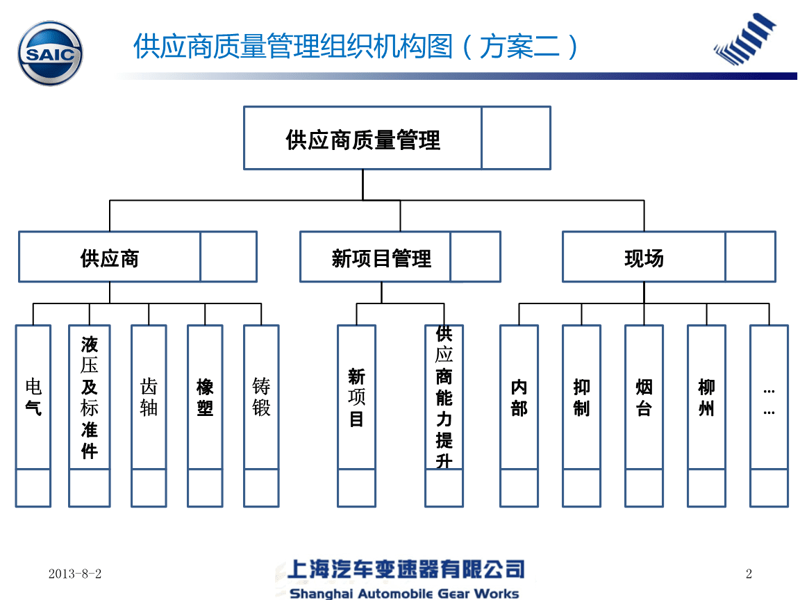 博拓商贸如何引领行业潮流